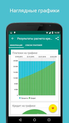 Кредитный калькулятор screenshot 5