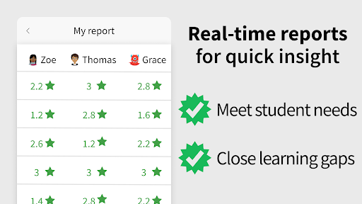 ANTON: Learn & Teach Ages 3-14 screenshot 32