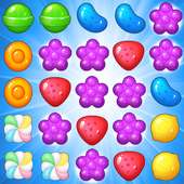 キャンディスイートポップ