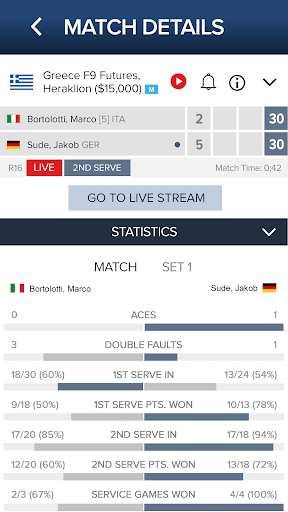 ITF Live Scores screenshot 3