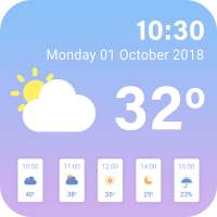India Weather Forecast App