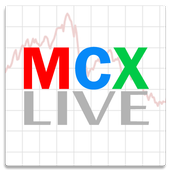 MCX NCDEX Live Market Watch icon