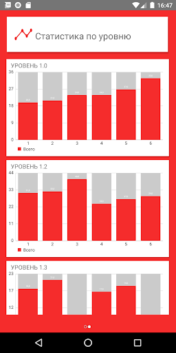 Бодибилдинг тренировки скриншот 6