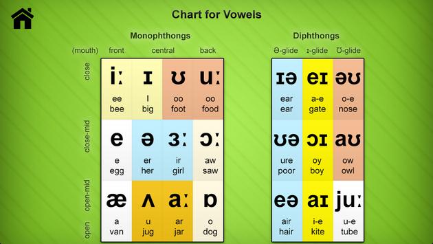 Word Sounds screenshot 4