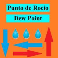 Punto de rocio/bienestar/salud