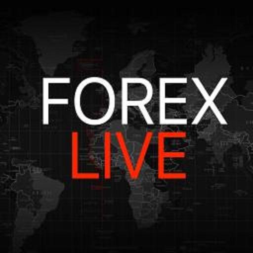 Forex Live icon