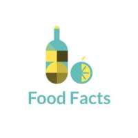 FoodFacts on 9Apps