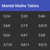 Mental Maths Tables icon