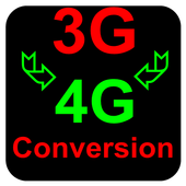 Activating property PRANK icon