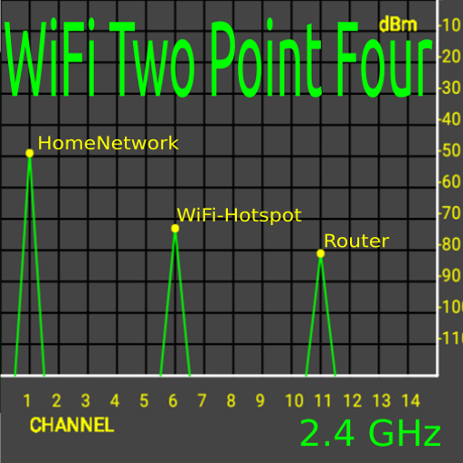 WiFi Two Point Four icon