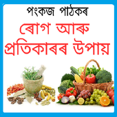 ikon ৰোগ আৰু প্ৰতিকাৰৰ উপায়