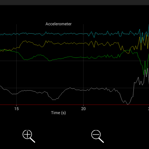MEASURE YOUR ACCELERATION icon