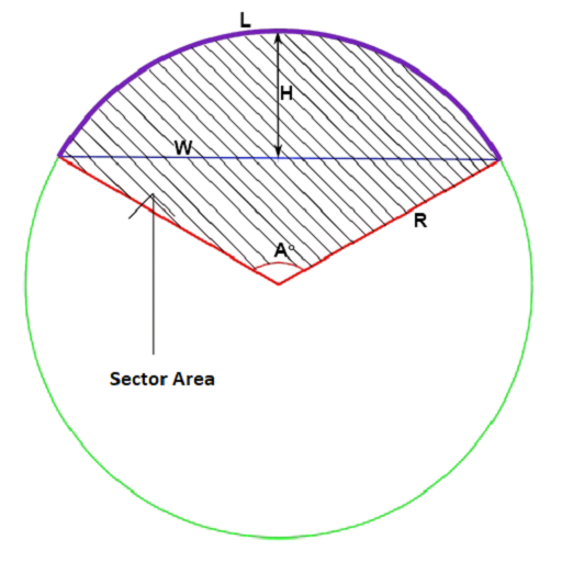 Circle calculator   Arc Calculator - No Ads icon