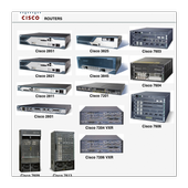 Network Router Switch Tutorial icon
