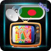 Channel Sat TV Bangladesh