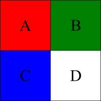 Gurthwin Bosman Clicker on 9Apps