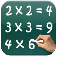 Multiplication Table Kids Math