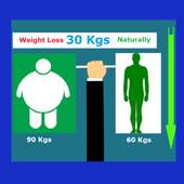 Weight Loss 30 Kgs on 9Apps