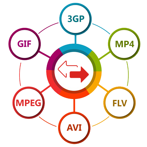 Total Video Converter أيقونة