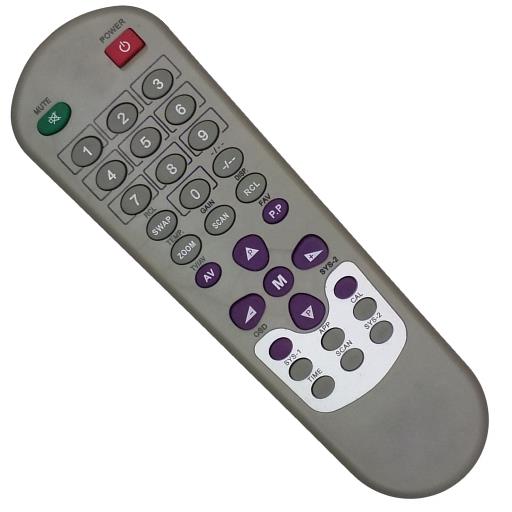 Remote Control For Chinese Kit icon
