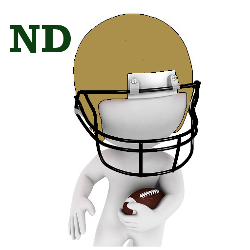 ikon Football News - Notre Dame Edition