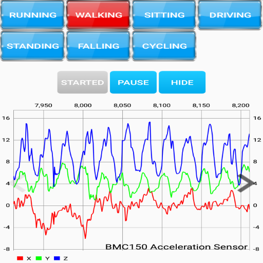 Sensors Data Collector icon