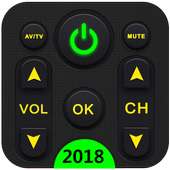 Smart TV Remote Control All Tvs - IR Universal