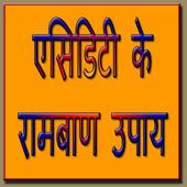 Acidity ke Nuskhe icon