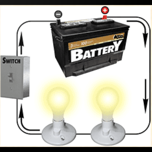 FORM 3 PHYSICS NOTES WITH PICTURES EXPLANATIONS icon