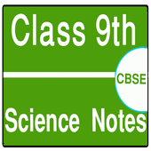 CBSE Class 9 Science Notes icon