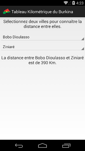 Tableau Kilométrique Burkina screenshot 1