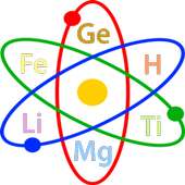 Chemical Elements