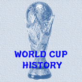 History of FIFA World Cup icon