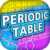 Periodic Table Of Elements Quiz icon