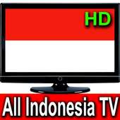 All Indonesian TV Channels HD