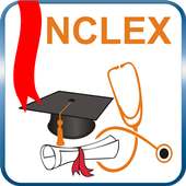 NCLEX Questions on 9Apps