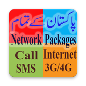 Pakistan Mobile Sim Packages icon