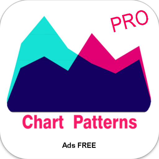Chart and candlestick Patterns - Ads FREE icon