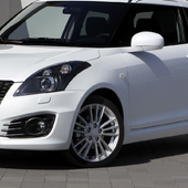 Wallpaper Of Suzuki Swift icon
