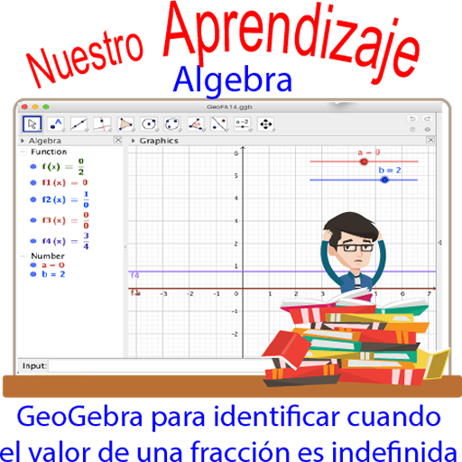GeoGebra , valores cuando fracción es indefinida icon