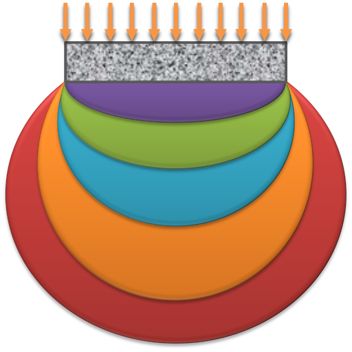 Soil stress increments below a foundation icon