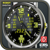 PiKA Robot digital Watch Face icon