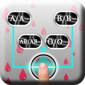 Finger Blood Group Test Checker Prank आइकन