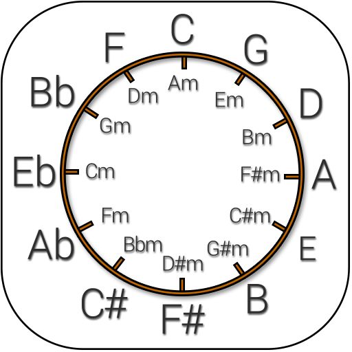 Circle of Fifths icon