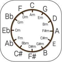 Circle of Fifths on 9Apps