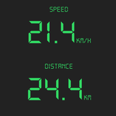 The Counter - Speed and Distance icon