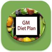 Perfect GM Diet. on 9Apps