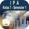 Buku IPA Kelas 7 Semester 1 Kurikulum 2013 on 9Apps