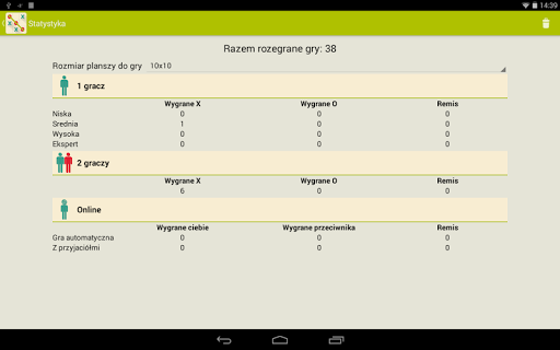 Kółko i krzyżyk screenshot 22