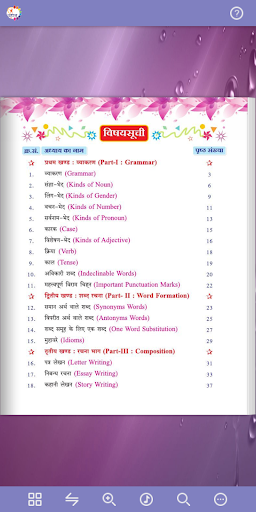 Udaan Hindi Vyakaran - 4 screenshot 2